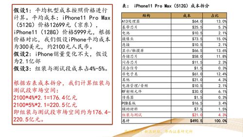 軟件外包、軟件工程服務外包與軟件銷售的定義與區別